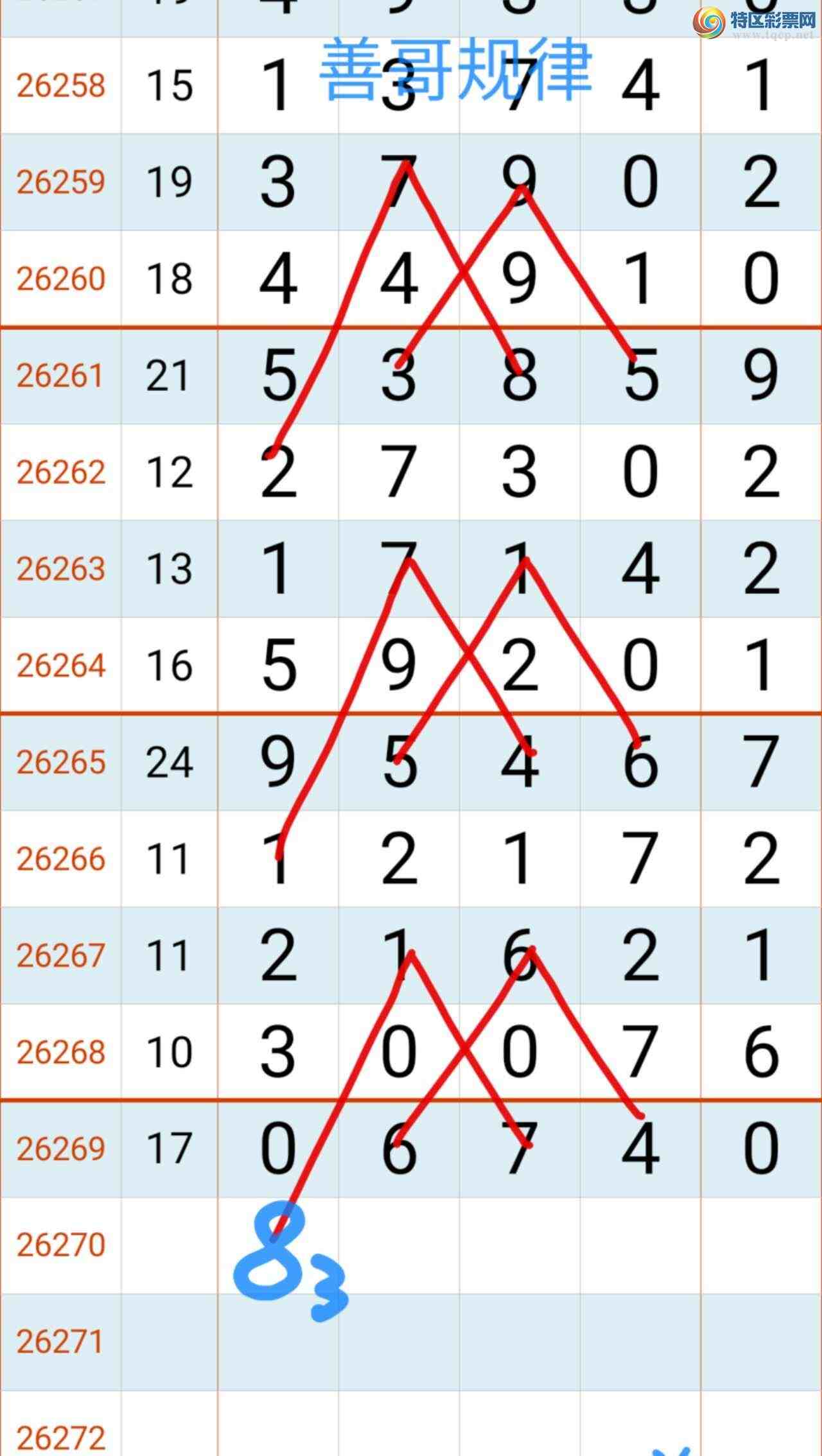[������] 26270�ڣ��Ƹ����466 / ����:��������ϧ / ����ID:1342925