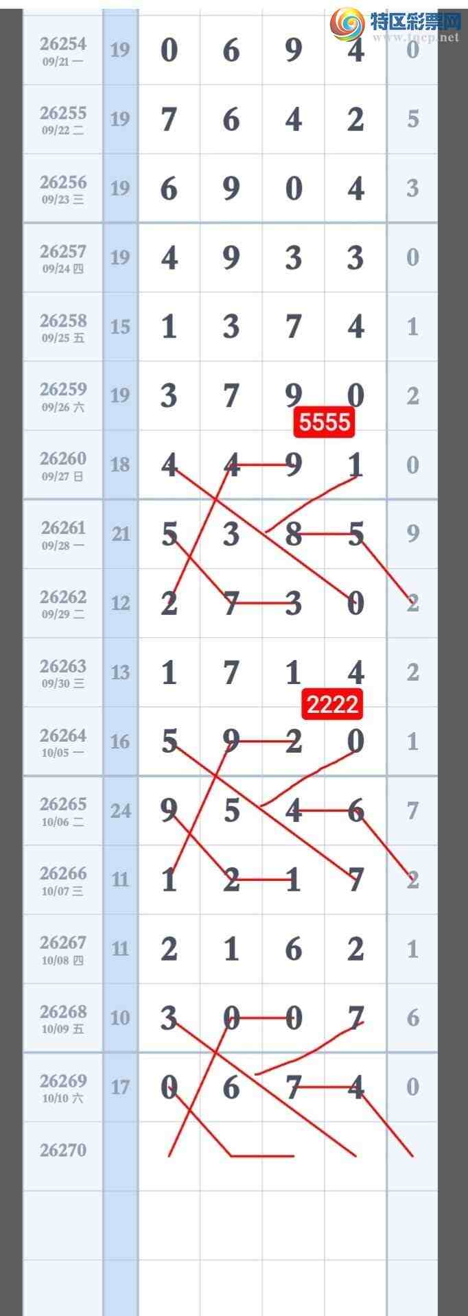 [������] 26270�ڣ�ͼ������710 / ����:�������ֵ���Ϸ / ����ID:1342792