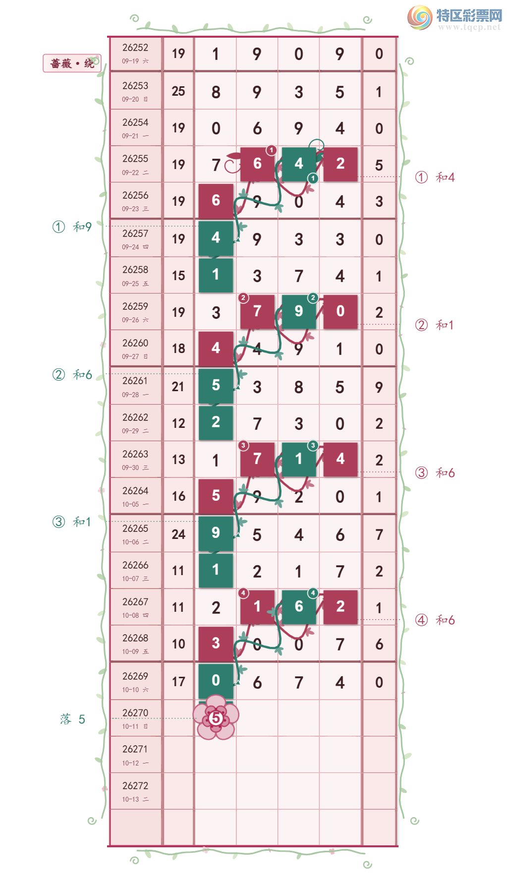 [������] 26270�ڣ�����β5���� ͷ20��13 һ·������ͼ�桿773 / ����:Ǿޱ���� / ����ID:1342839