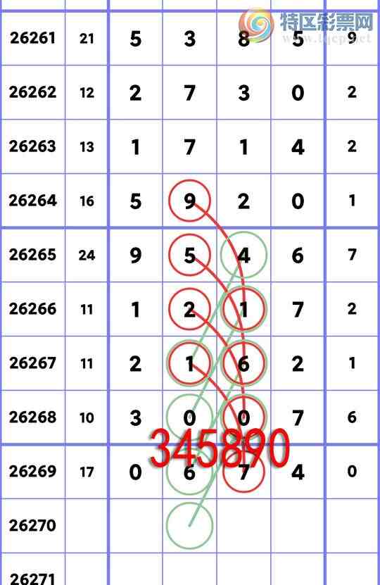 [������] 26270�ڣ����¸�OK: ɱ3230��֥��2X7X3X6=252����0674   ��ͼ��]561 / ����:������ / ����ID:1342836