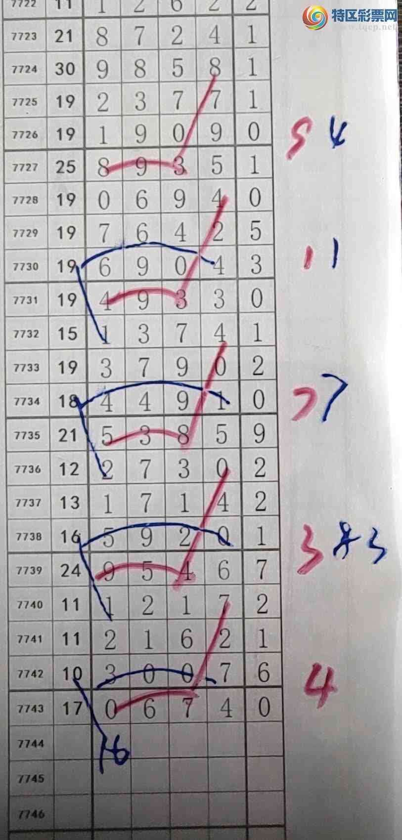 [������] 26270�ڣ�����ʱ�⡾����ͼ�桿850 / ����:����ʱ��hn / ����ID:1342763