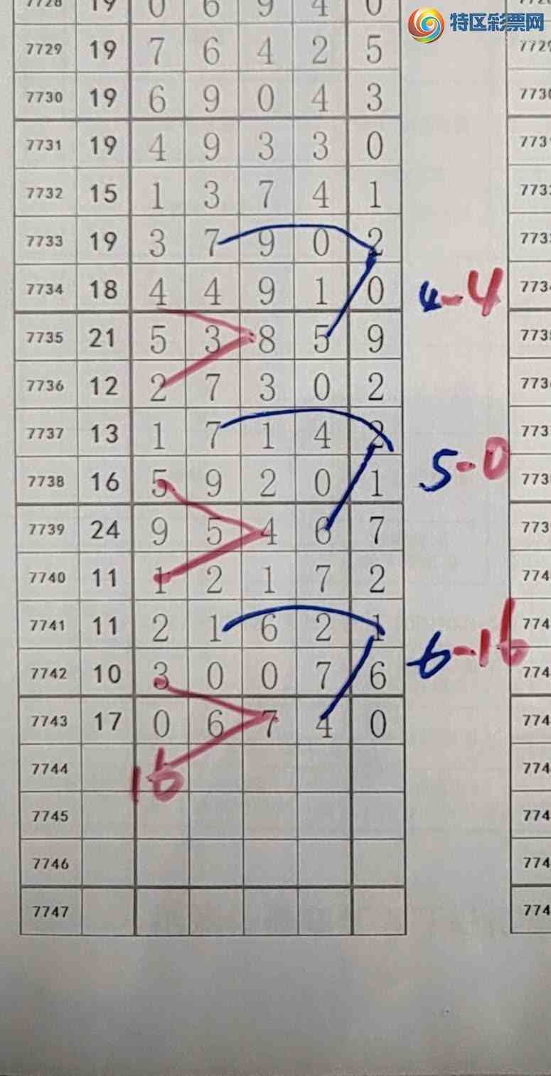 [������] 26270�ڣ�����ʱ�⡾����ͼ�桿345 / ����:����ʱ��hn / ����ID:1342763