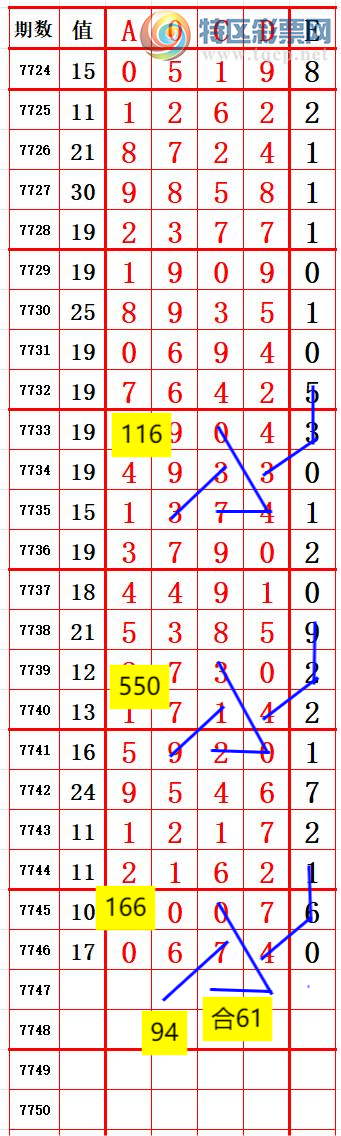 [������] 26270�ڣ����ظ磬��λ׼��102��7������ץ��λ����ͼ�桿481 / ����:���ظ� / ����ID:1342789