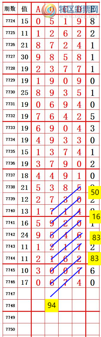 [������] 26270�ڣ����ظ磬��λ׼��102��7������ץ��λ����ͼ�桿382 / ����:���ظ� / ����ID:1342789