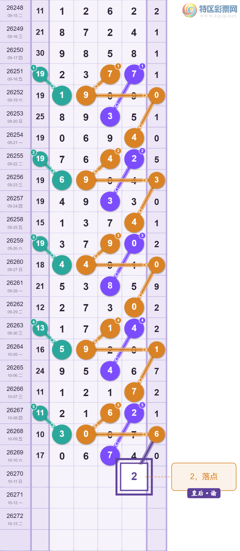 [������] 26270�ڣ�����β4���� ����ȫ����ͼ�桿10 / ����:ͷβ�ʺ� / ����ID:1342844