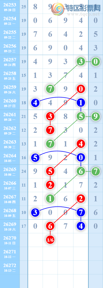 [������] 26270�ڣ���ͼ�棡����687 / ����:����yV58724 / ����ID:1343255