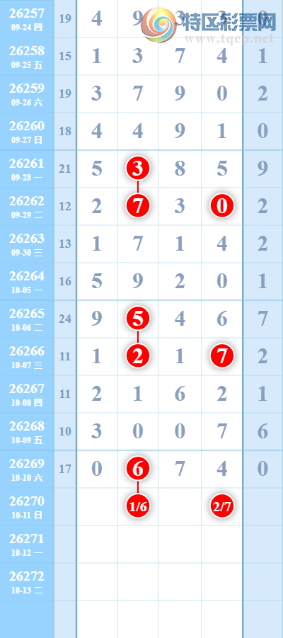[������] 26270�ڣ���ͼ�棡����923 / ����:����yV58724 / ����ID:1343255