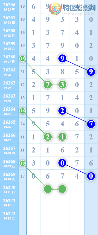 [������] 26270�ڣ���ͼ�棡����135 / ����:����yV58724 / ����ID:1343255