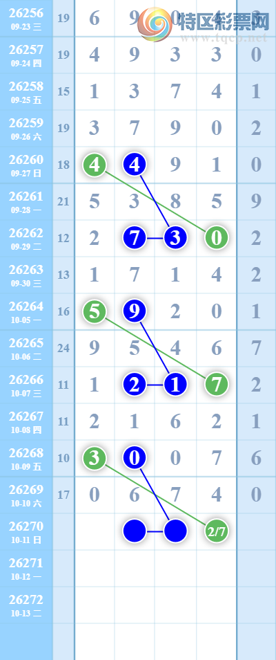 [������] 26270�ڣ���ͼ�棡����488 / ����:����yV58724 / ����ID:1343255