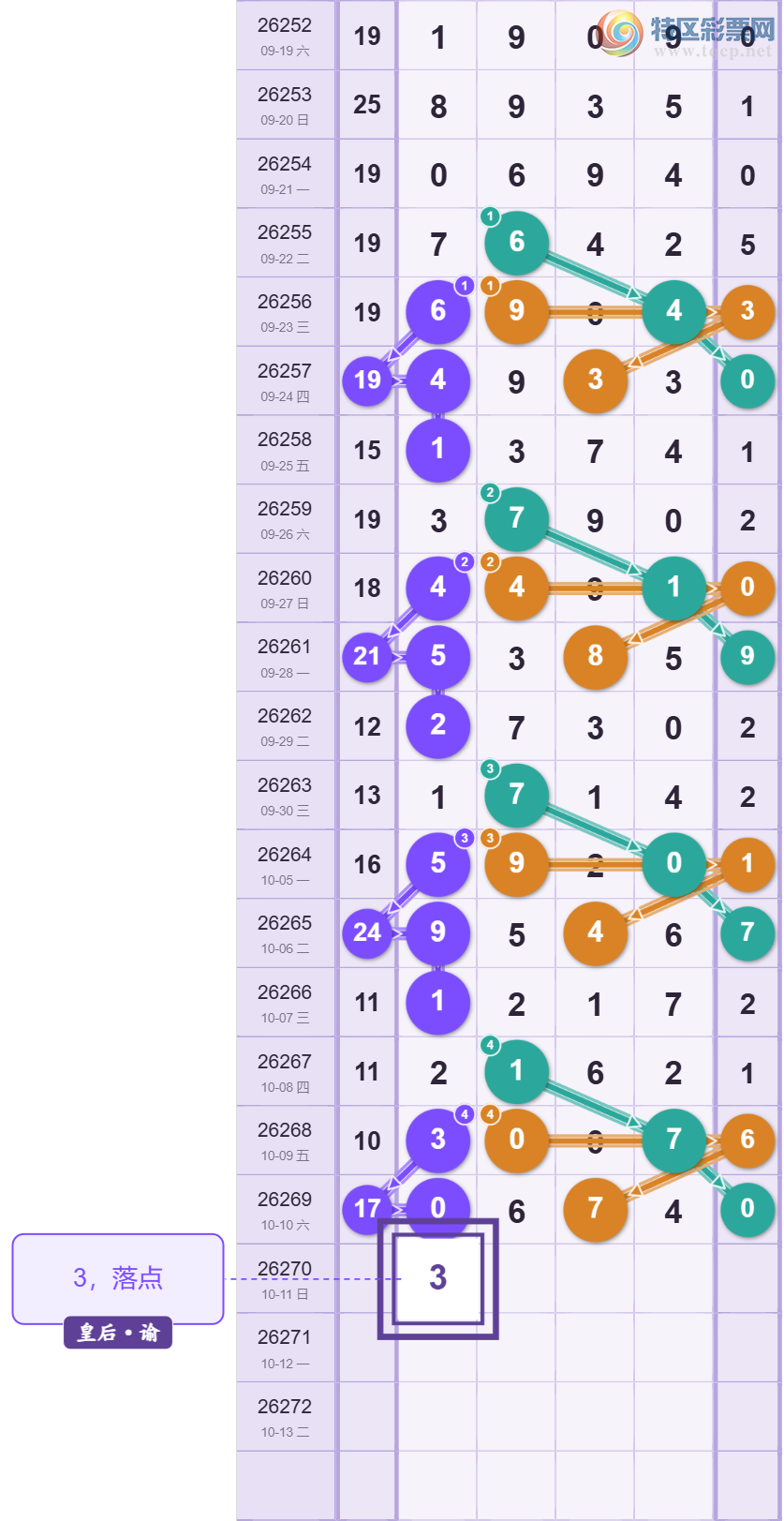 [������] 26270�ڣ�����β4���� ����ȫ����ͼ�桿44 / ����:ͷβ�ʺ� / ����ID:1342844
