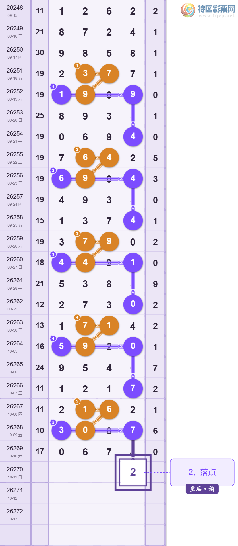 [������] 26270�ڣ�����β4���� ����ȫ����ͼ�桿29 / ����:ͷβ�ʺ� / ����ID:1342844