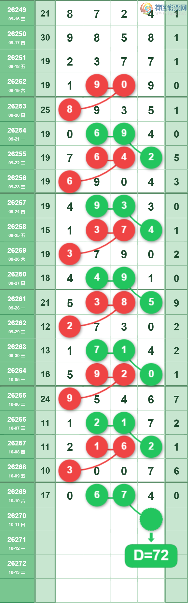 [������] 26270�ڣ����ǵ�½���ù��ɲο���ͼ�桿25 / ����:���ǵ�½ / ����ID:1343283