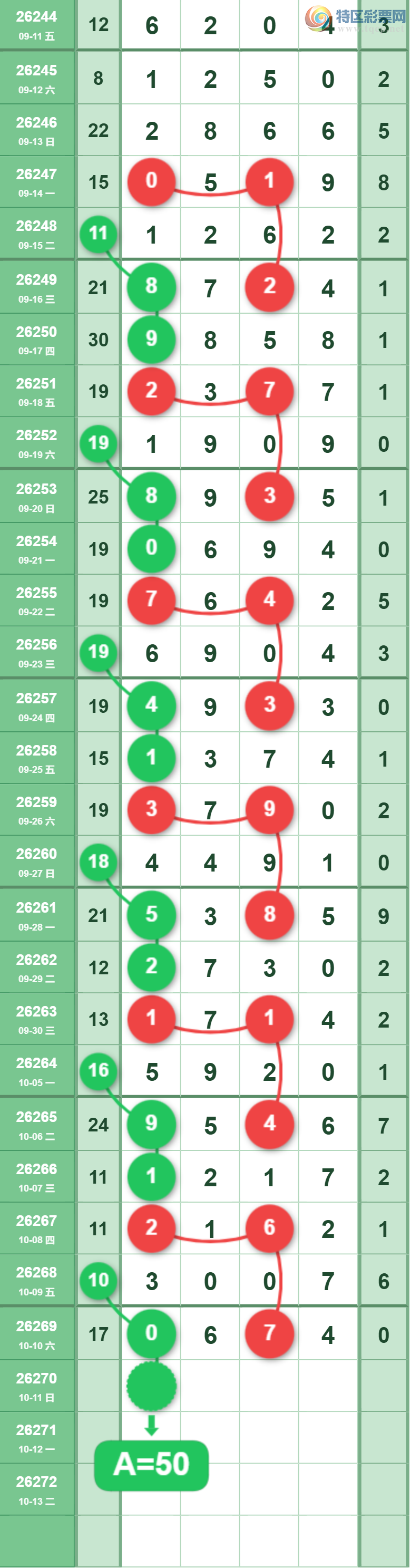[������] 26270�ڣ����ǵ�½���ù��ɲο���ͼ�桿492 / ����:���ǵ�½ / ����ID:1343283