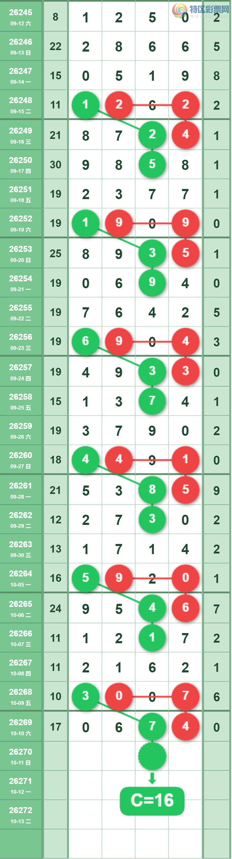 [������] 26270�ڣ����ǵ�½���ù��ɲο���ͼ�桿171 / ����:���ǵ�½ / ����ID:1343283