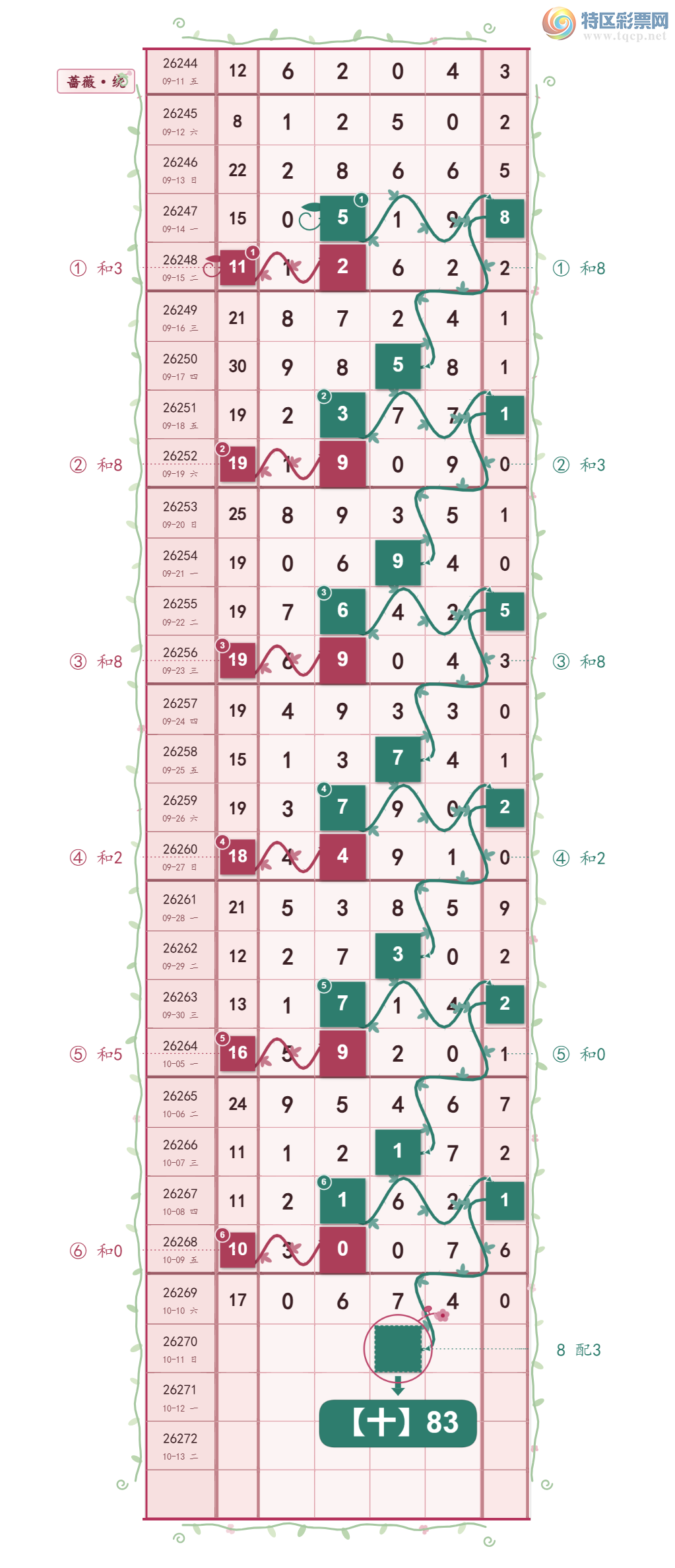 [������] 26270�ڣ�����β5���� ͷ20��13 һ·������ͼ�桿663 / ����:Ǿޱ���� / ����ID:1342839