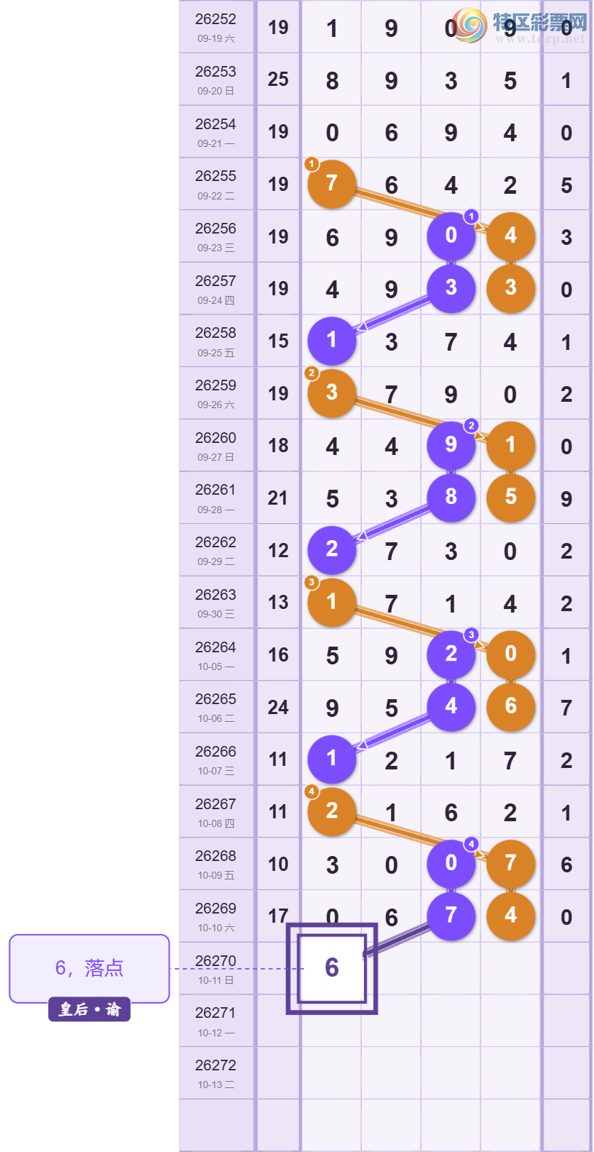 [������] 26270�ڣ�����β4���� ����ȫ����ͼ�桿26 / ����:ͷβ�ʺ� / ����ID:1342844