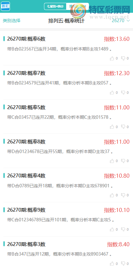 [������] 26270�ڣ�������ͳ�ơ����ڽ���ͳ�Ƹ���ͳ��22����,�ο���ѡ΢�ʵ㲥!315 / ����:�ͷ�-С�� / ����ID:1343307