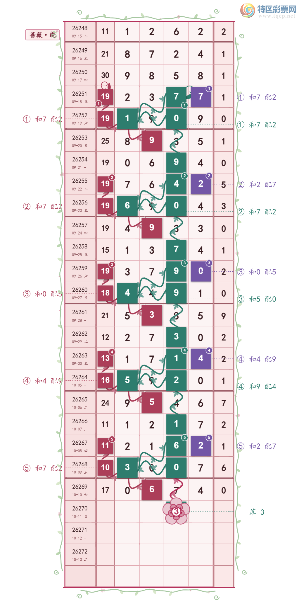 [������] 26270�ڣ�����β5���� ͷ20��13 һ·������ͼ�桿122 / ����:Ǿޱ���� / ����ID:1342839