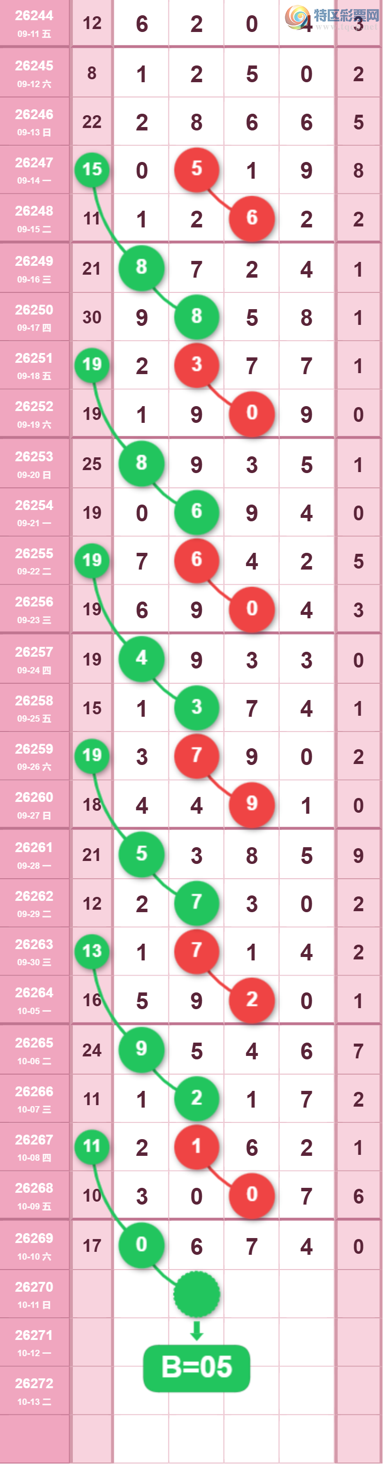 [������] 26270�ڣ����ֹ��ɲο���ͼ�桿595 / ����:����̺� / ����ID:1343309