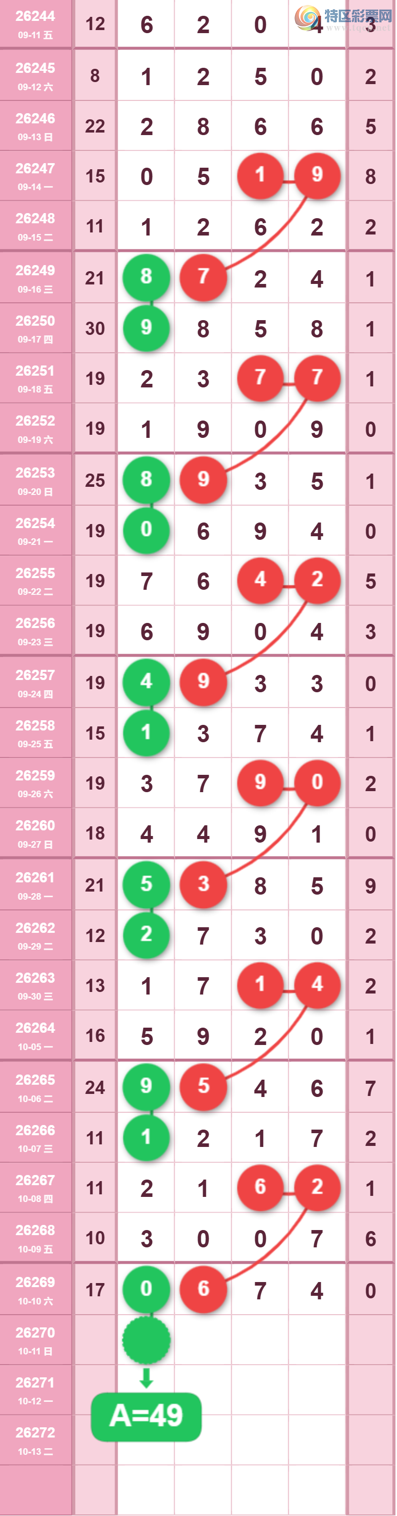 [������] 26270�ڣ����ֹ��ɲο���ͼ�桿310 / ����:����̺� / ����ID:1343309
