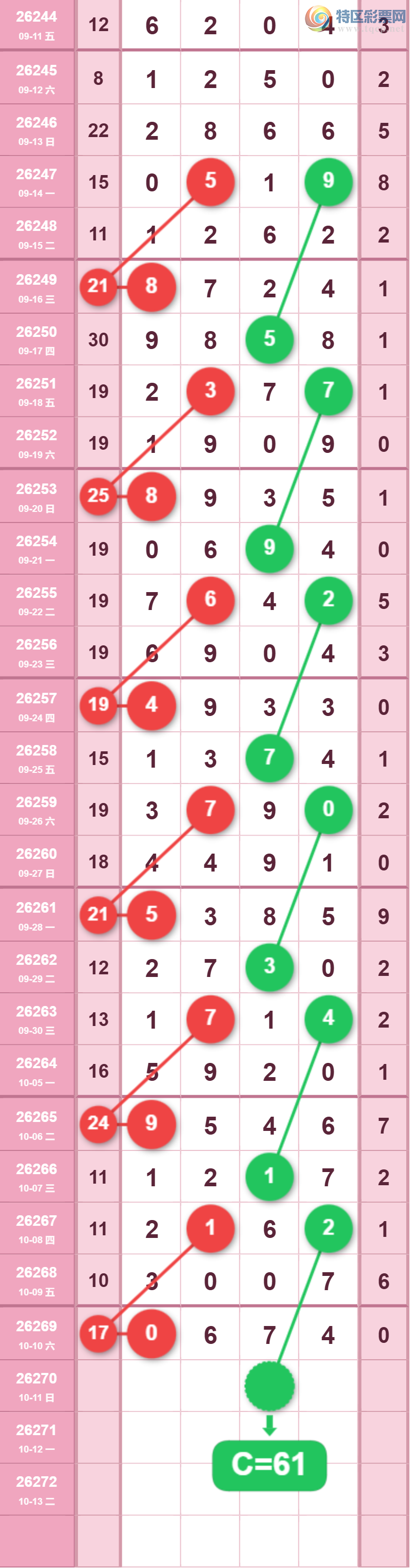 [������] 26270�ڣ����ֹ��ɲο���ͼ�桿326 / ����:����̺� / ����ID:1343309