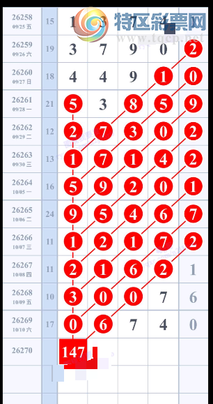[������] 26270�ڣ�ͷβ��Ϣ��ͼ�桿613 / ����:��������11 / ����ID:1343290