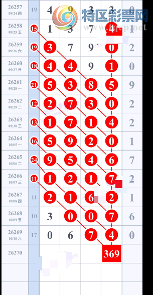 [������] 26270�ڣ�ͷβ��Ϣ��ͼ�桿978 / ����:��������11 / ����ID:1343290
