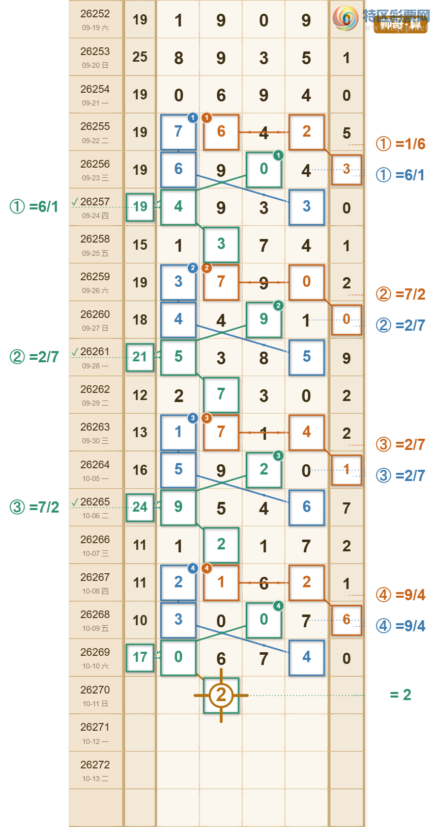 [������] 26270�ڣ����ڰ�3���� ��20��18 ��׼�ݡ�ͼ�桿392 / ����:��Ʊ˧�� / ����ID:1342841