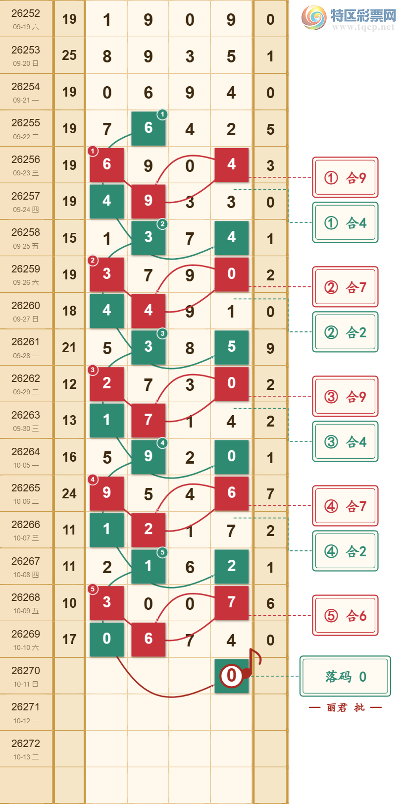 [������] 26270�ڣ�����ô��ϸˮ����= =��ͼ�桿9 / ����:���ŵ����� / ����ID:1342845