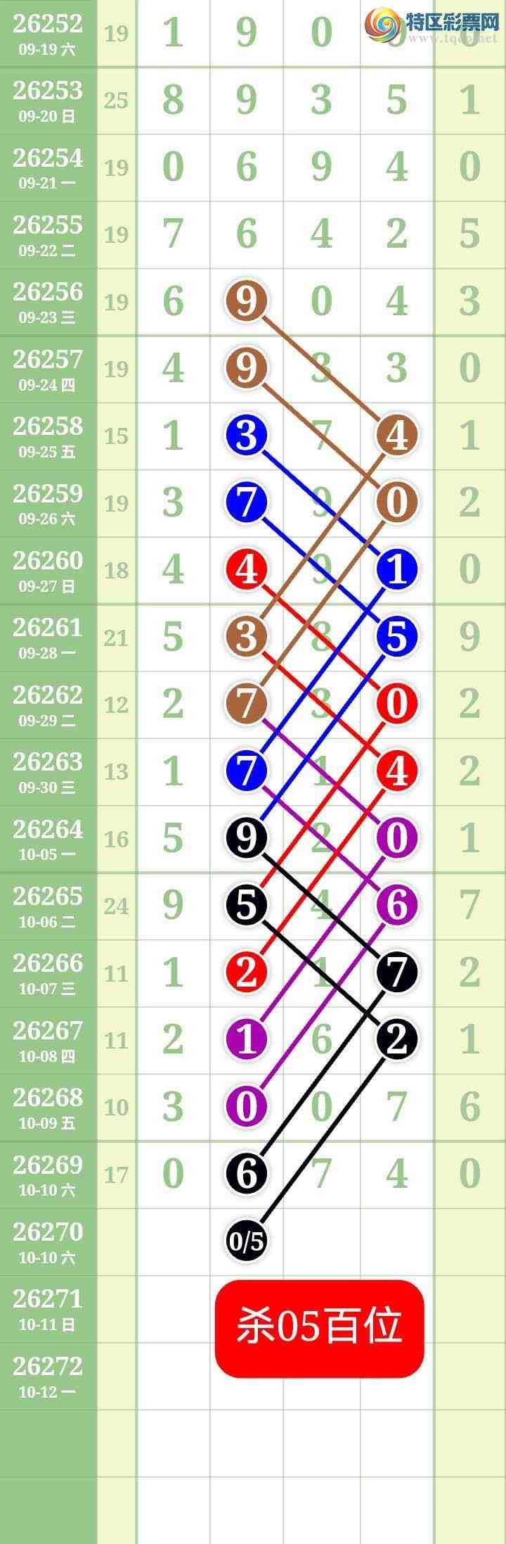 [������] 26270�ڣ����Ĺ���ͼ�桿189 / ����:���� / ����ID:1342772