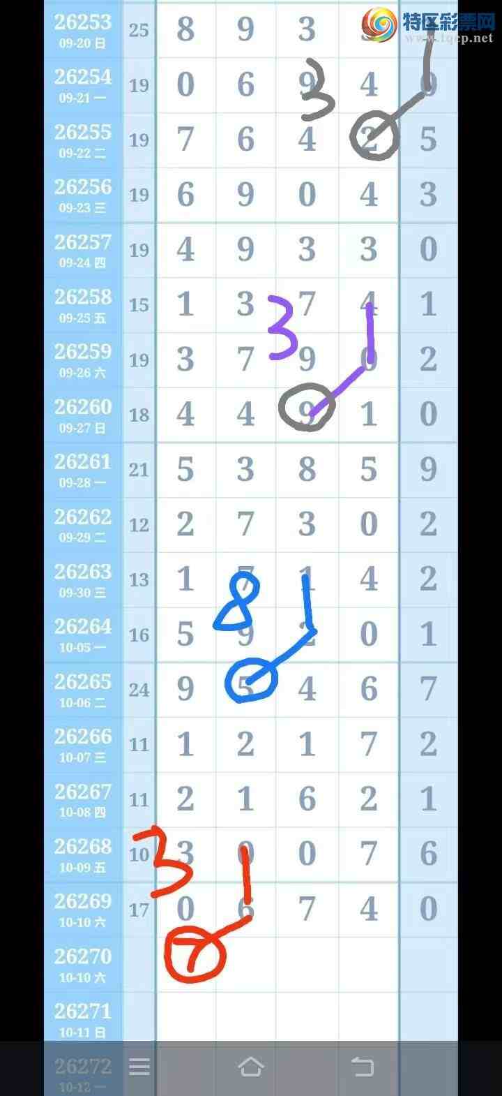 [������] 26270�ڣ�������ͷ��ͼ�桿103 / ����:�Ͽ� / ����ID:1342782
