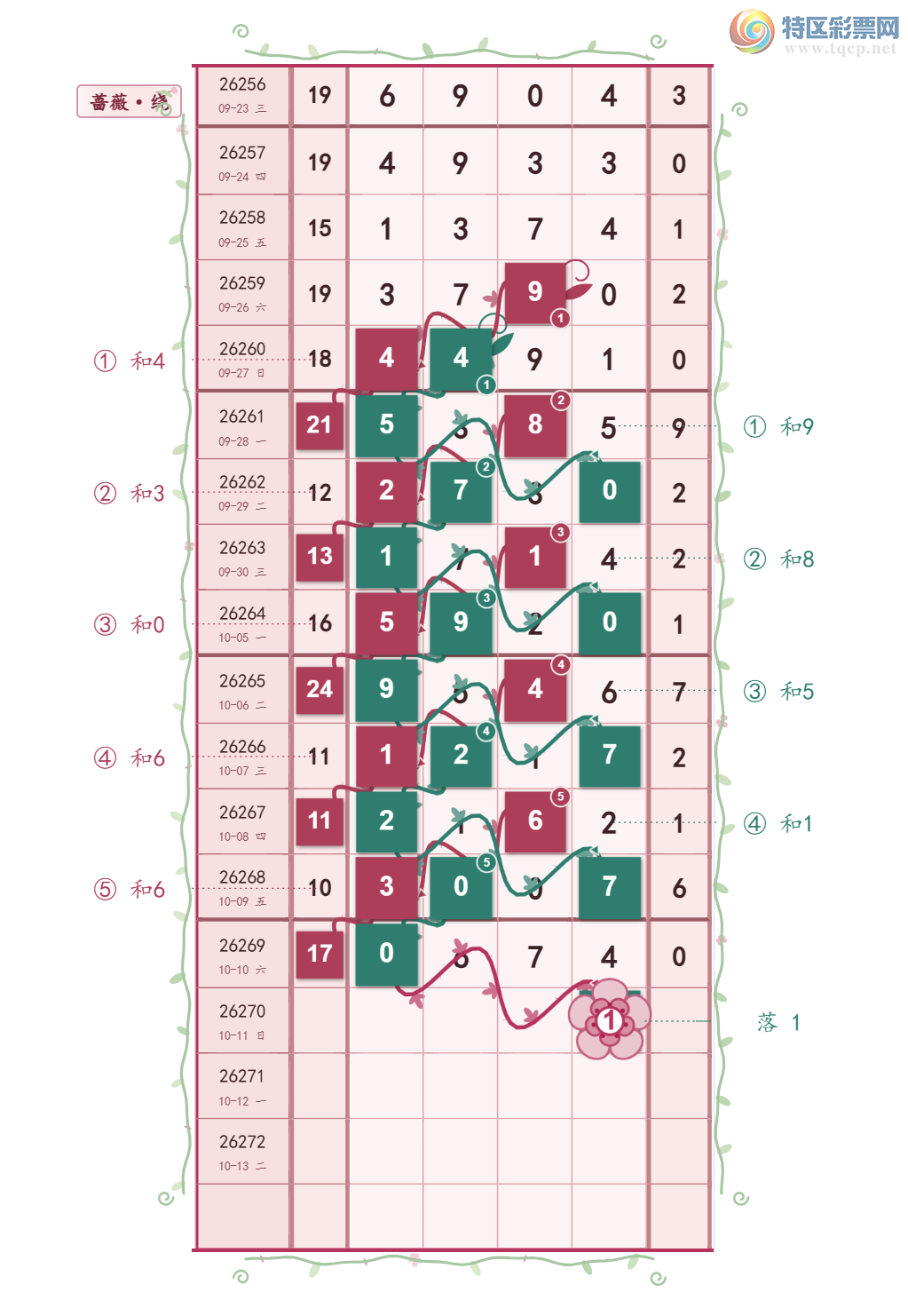 [������] 26270�ڣ�����β5���� ͷ20��13 һ·������ͼ�桿968 / ����:Ǿޱ���� / ����ID:1342839