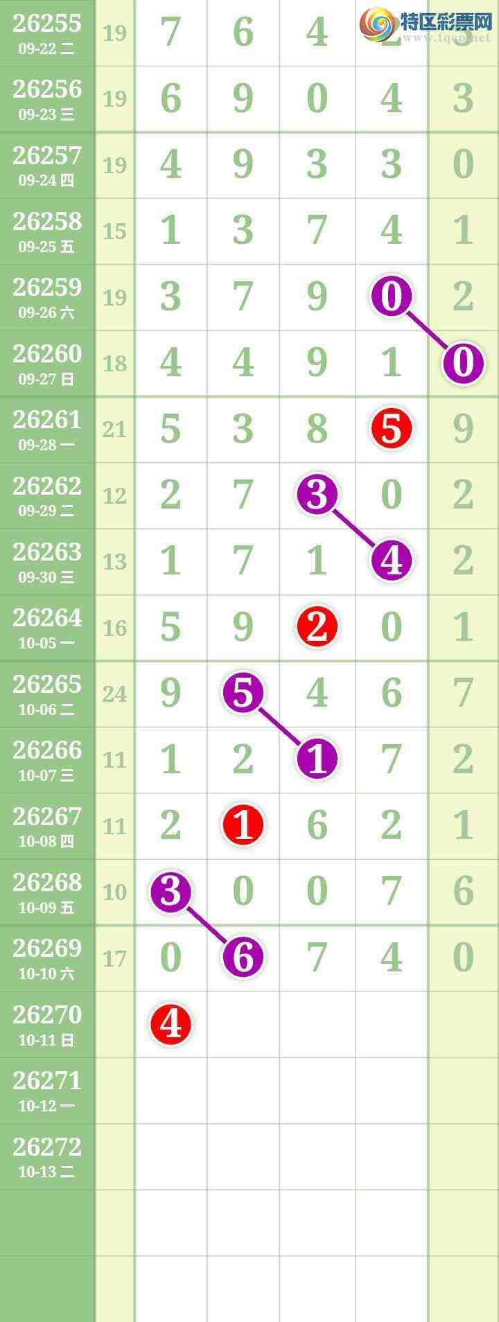 [������] 26270�ڣ����Ĺ���ͼ�桿681 / ����:���� / ����ID:1342772