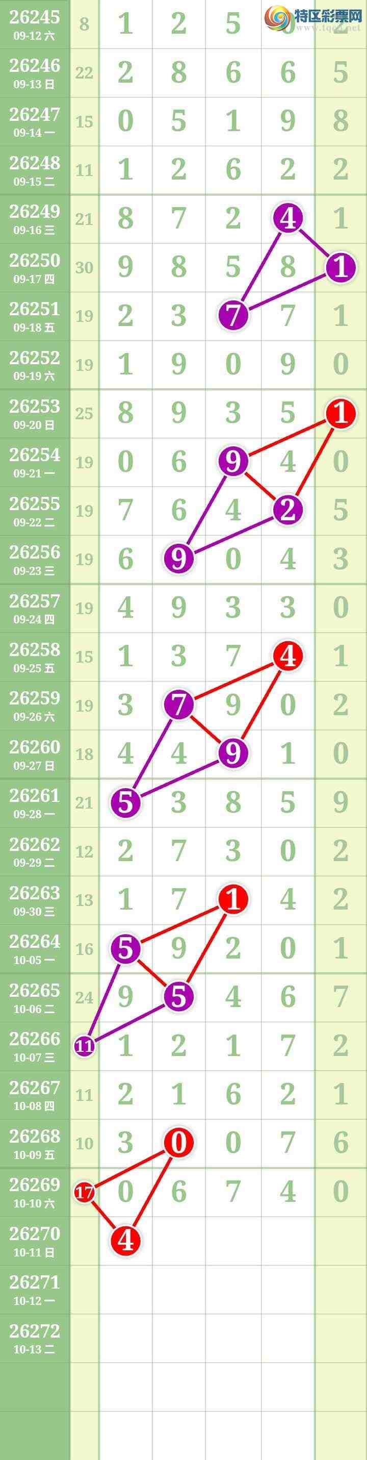 [������] 26270�ڣ����Ĺ���ͼ�桿159 / ����:���� / ����ID:1342772