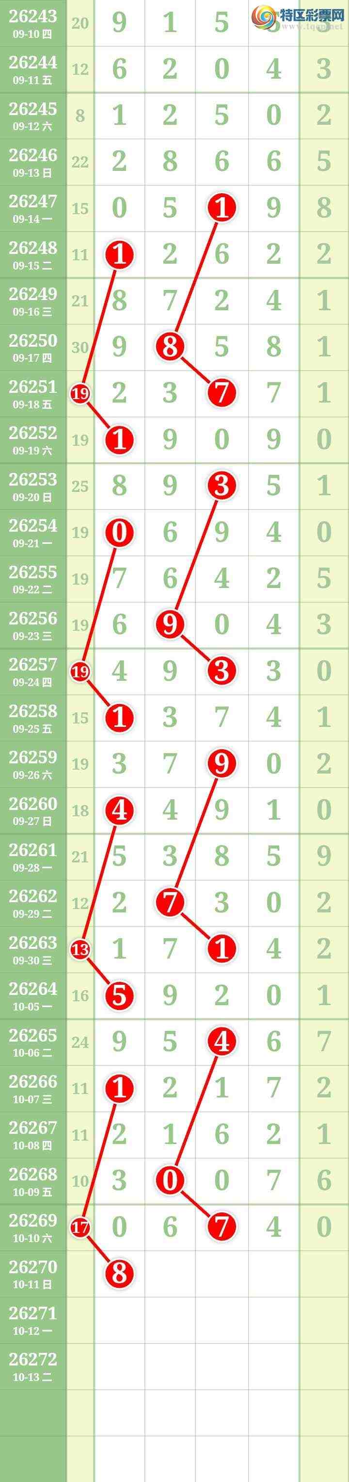 [������] 26270�ڣ����Ĺ���ͼ�桿950 / ����:���� / ����ID:1342772