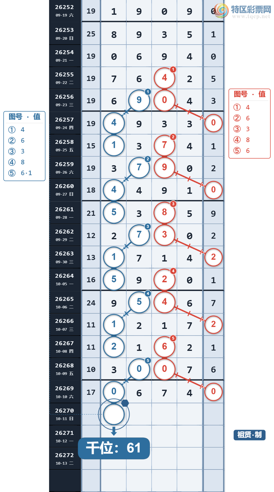 [������] 26270�ڣ�ͷ����2�� ����ͷ3���� β14��10��ͼ�桿159 / ����:���������� / ����ID:1342843