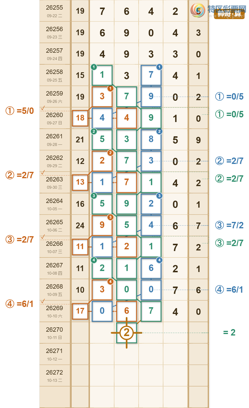 [������] 26270�ڣ����ڰ�3���� ��20��18 ��׼�ݡ�ͼ�桿139 / ����:��Ʊ˧�� / ����ID:1342841