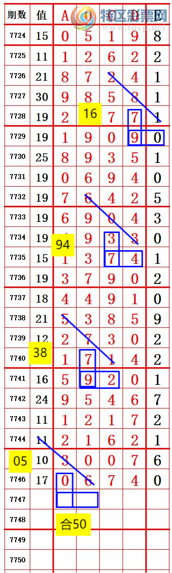[������] 26271�ڣ�С�����롾ͼ�桿960 / ����:����666 / ����ID:1343319