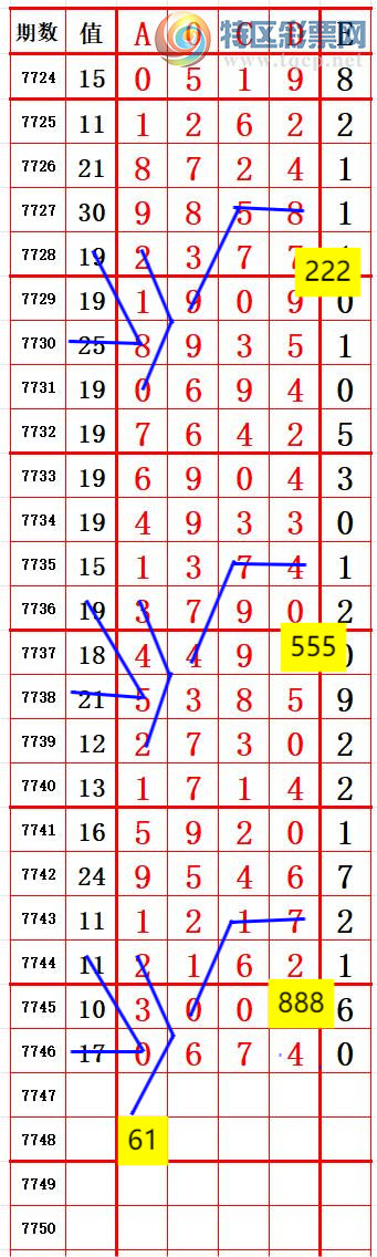[������] 26271�ڣ�С�����롾ͼ�桿63 / ����:����666 / ����ID:1343319
