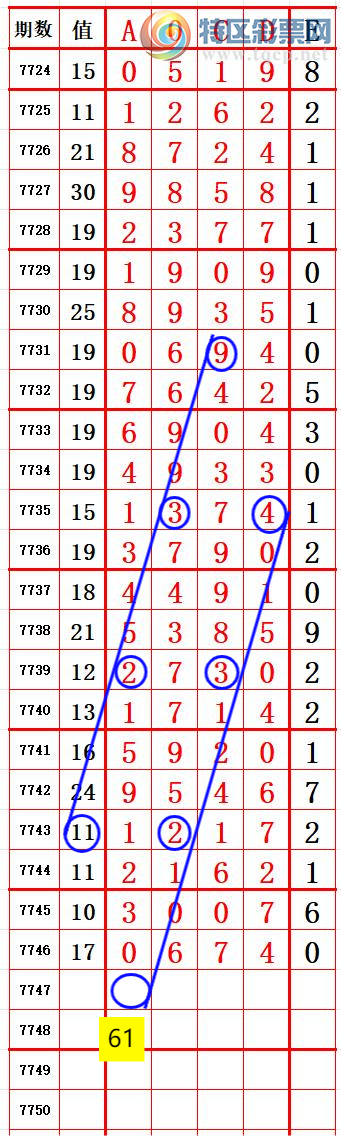 [������] 26271�ڣ�С�����롾ͼ�桿413 / ����:����666 / ����ID:1343319