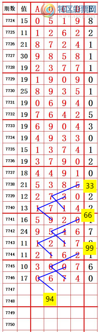 [������] 26271�ڣ�С�����롾ͼ�桿269 / ����:����666 / ����ID:1343319