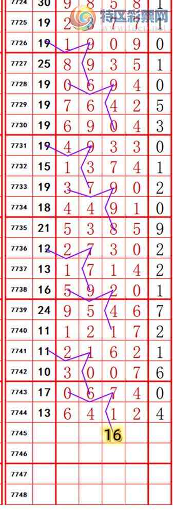 [������] 26271�ڣ��������롾ͼ�桿655 / ����:��374748 / ����ID:1343324