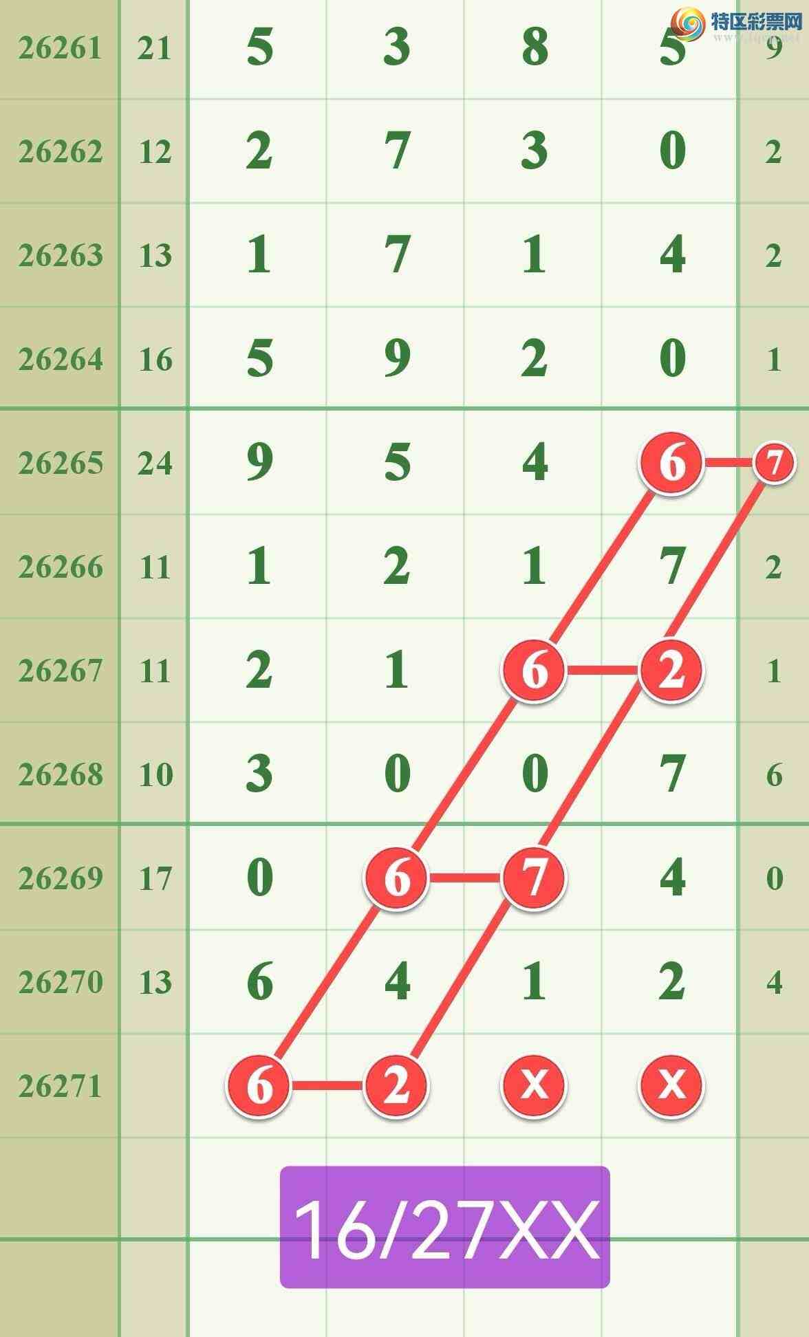 [������] 26271�ڣ����ڵ���7β��2β594 / ����:����808 / ����ID:1343323