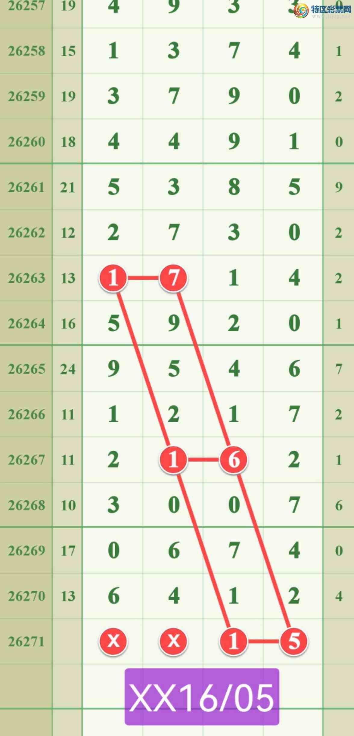 [������] 26271�ڣ����ڵ���7β��2β322 / ����:����808 / ����ID:1343323