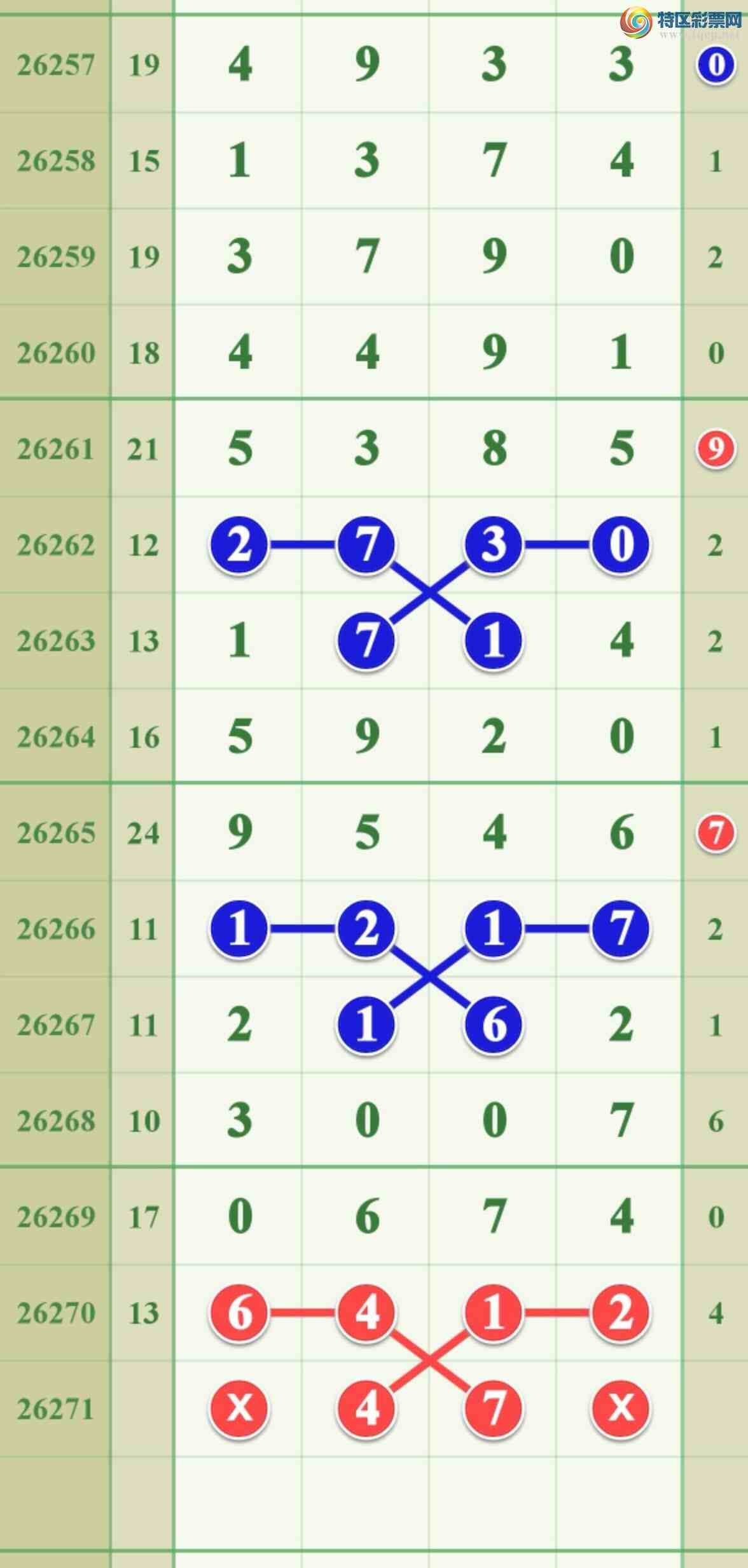 [������] 26271�ڣ����ڵ���7β��2β914 / ����:����808 / ����ID:1343323