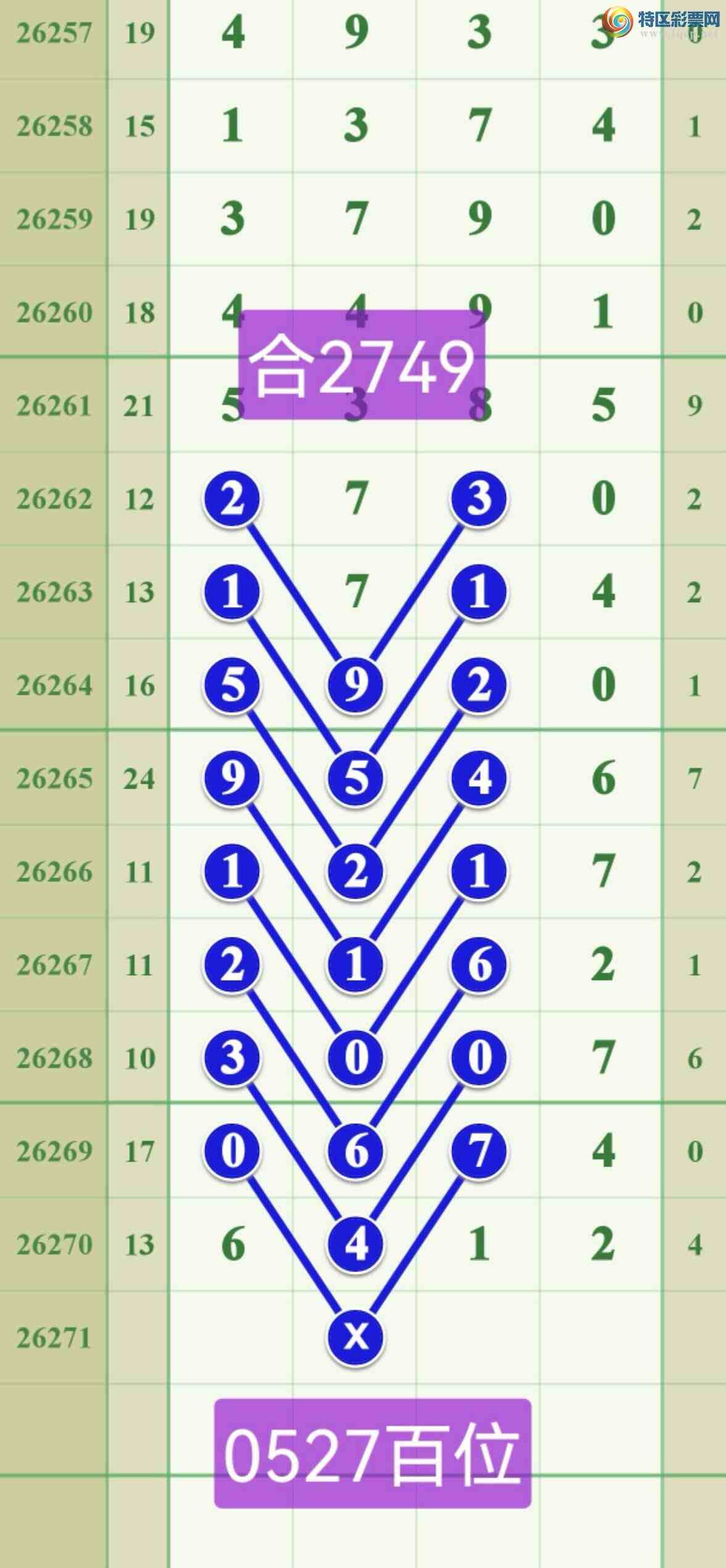 [������] 26271�ڣ����ڵ���7β��2β694 / ����:����808 / ����ID:1343323