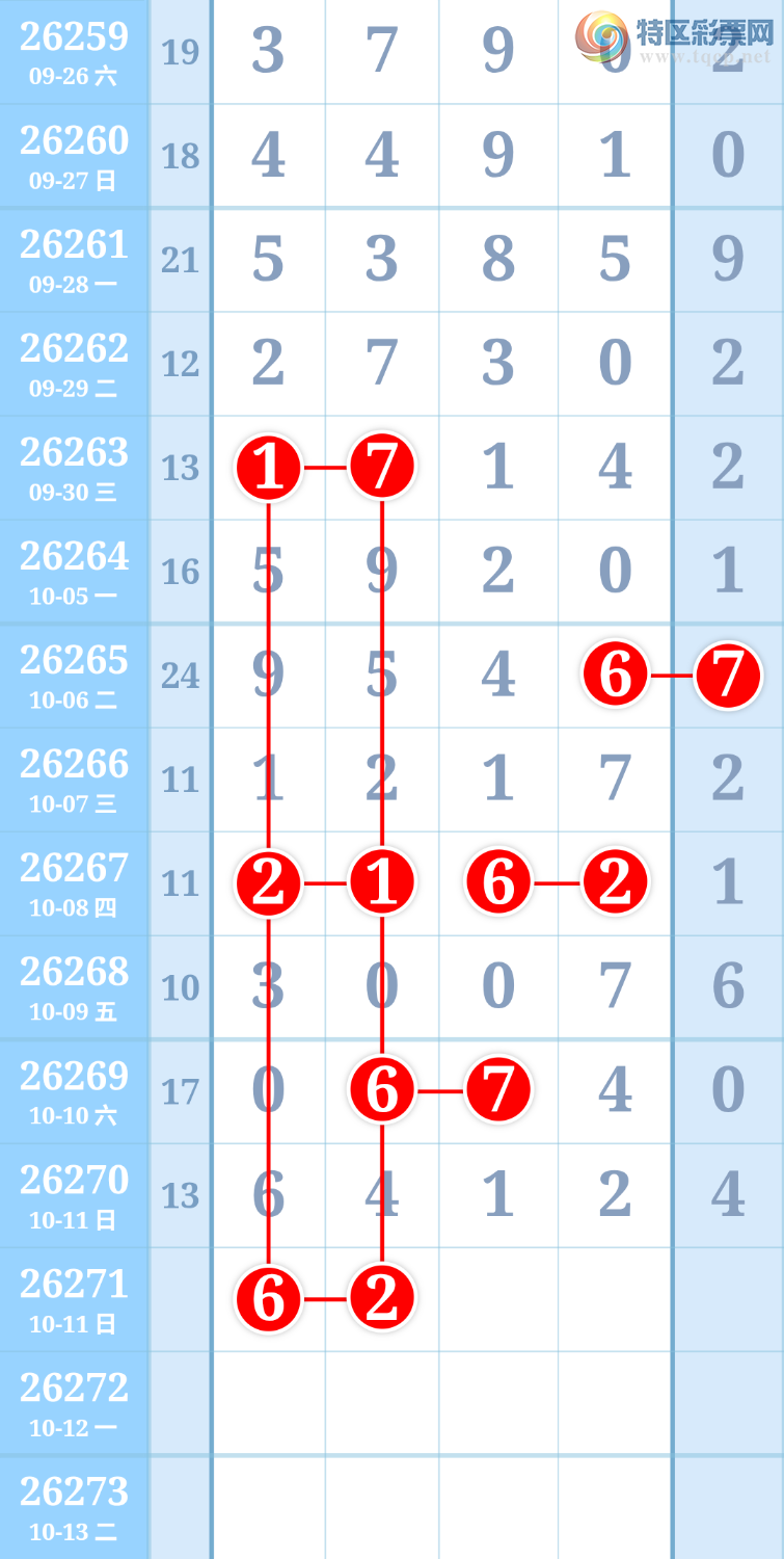 [������] 26271�ڣ������ũ���ڼ������и�λ222��Ȧ��64+2291 / ����:�����ũ / ����ID:1343330
