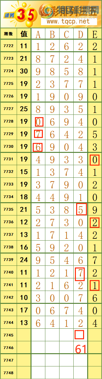 [������] 26271�ڣ�������˳�Ʒ����ͼ�桿674 / ����:����˷���ʦ / ����ID:1343468