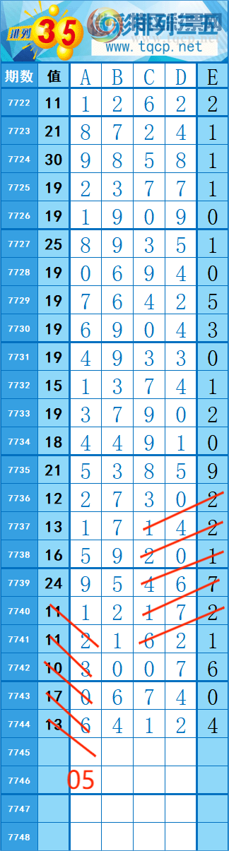 [������] 26271�ڣ�7��6 �� �� �ȡ�ͼ�桿920 / ����:�쳾����0 / ����ID:1343470