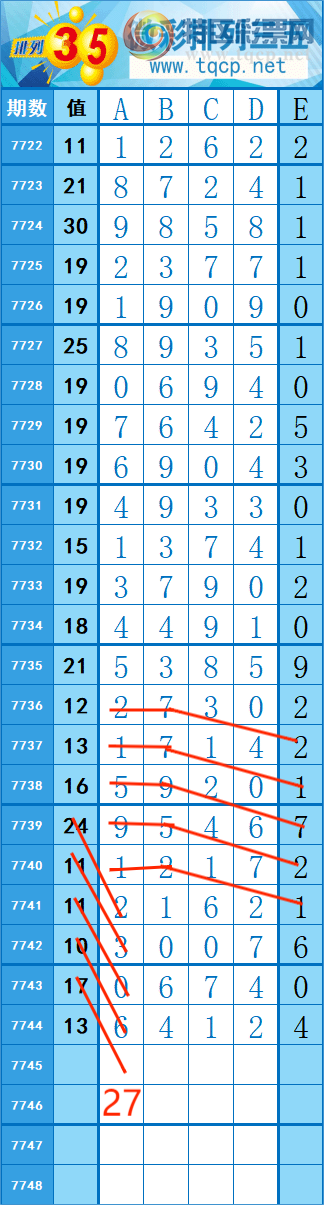 [������] 26271�ڣ�7��6 �� �� �ȡ�ͼ�桿387 / ����:�쳾����0 / ����ID:1343470